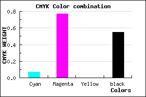 #6C1B74 color CMYK mixer
