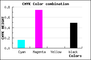 #6C2281 color CMYK mixer