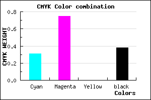 #6C279D color CMYK mixer