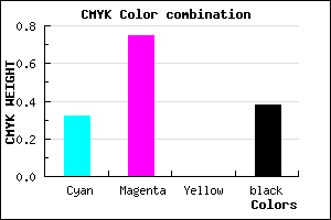 #6C279F color CMYK mixer