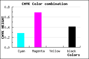 #6C2E96 color CMYK mixer