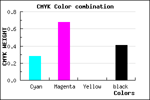 #6C3096 color CMYK mixer