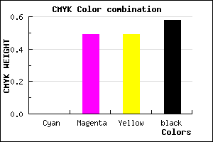 #6C3737 color CMYK mixer