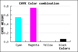 #6C39F0 color CMYK mixer