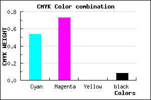 #6C40EA color CMYK mixer