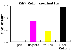 #6C4659 color CMYK mixer