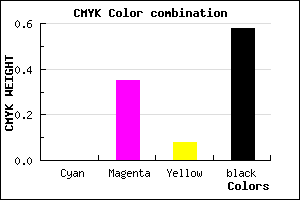 #6C4663 color CMYK mixer