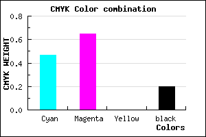 #6C48CC color CMYK mixer