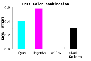 #6C4CB3 color CMYK mixer