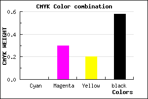 #6C4C56 color CMYK mixer