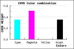 #6C51A5 color CMYK mixer