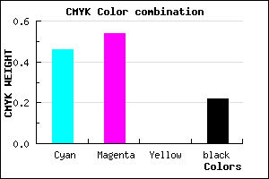 #6C5CC8 color CMYK mixer