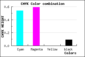 #6C5FE9 color CMYK mixer
