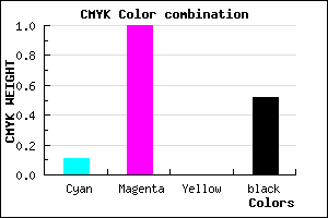#6D007A color CMYK mixer