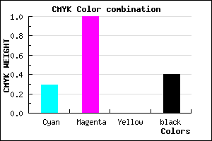 #6D009A color CMYK mixer