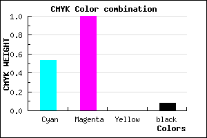 #6D00EA color CMYK mixer