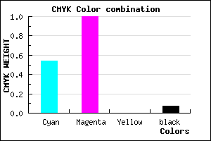 #6D00EC color CMYK mixer