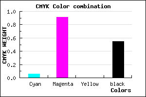 #6D0A74 color CMYK mixer