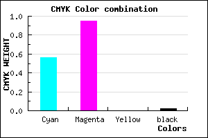 #6D0CFA color CMYK mixer