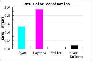 #6D0FEA color CMYK mixer