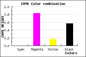 #6D125A color CMYK mixer