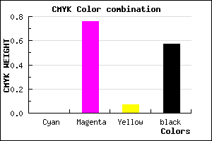 #6D1A65 color CMYK mixer