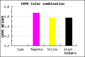 #6D242F color CMYK mixer