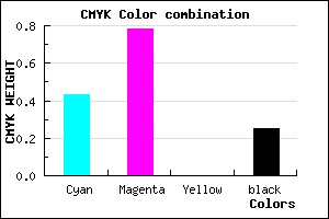 #6D2AC0 color CMYK mixer