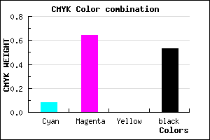 #6D2B77 color CMYK mixer