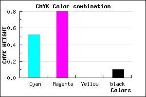 #6D2DE5 color CMYK mixer