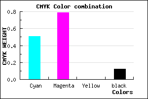 #6D30E0 color CMYK mixer