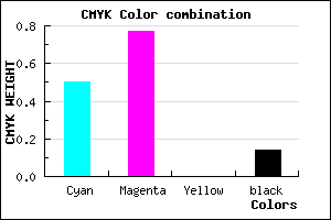 #6D33DC color CMYK mixer