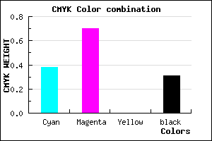 #6D34B0 color CMYK mixer
