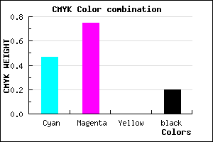 #6D34CC color CMYK mixer