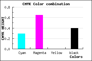 #6D369A color CMYK mixer