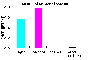 #6D37F9 color CMYK mixer