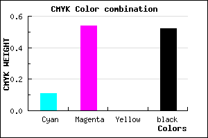 #6D387A color CMYK mixer