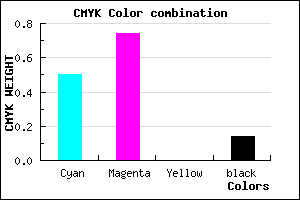 #6D39DB color CMYK mixer