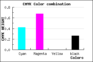 #6D3DBD color CMYK mixer