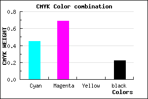 #6D3EC6 color CMYK mixer