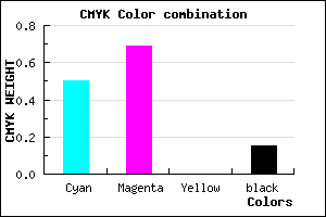 #6D44DA color CMYK mixer