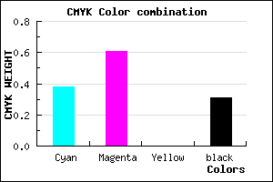 #6D45B1 color CMYK mixer