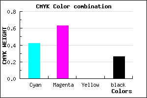 #6D45BD color CMYK mixer