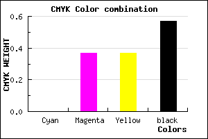 #6D4545 color CMYK mixer