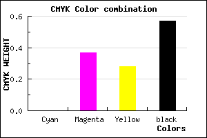 #6D454E color CMYK mixer