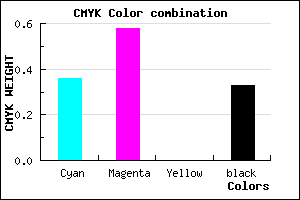 #6D47AB color CMYK mixer