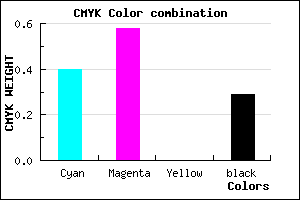 #6D4CB6 color CMYK mixer