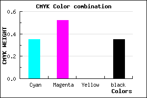 #6D50A7 color CMYK mixer