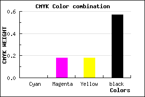 #6D5959 color CMYK mixer