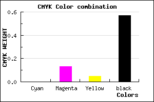#6D5F68 color CMYK mixer